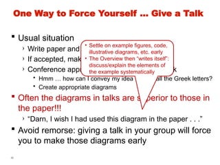 56
One Way to Force Yourself … Give a Talk
 Usual situation
› Write paper and submit to conference
› If accepted, make final revisions
› Conference approaching! Make slides for talk
• Hmm … how can I convey my idea without all the Greek letters?
• Create appropriate diagrams
 Often the diagrams in talks are superior to those in
the paper!!!
› “Darn, I wish I had used this diagram in the paper . . .”
 Avoid remorse: giving a talk in your group will force
you to make those diagrams early
• Settle on example figures, code,
illustrative diagrams, etc. early
• The Overview then “writes itself”:
discuss/explain the elements of
the example systematically
 