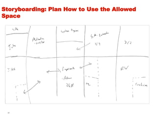 57
Storyboarding: Plan How to Use the Allowed
Space
 