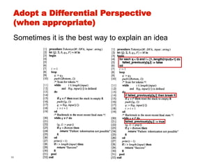 Adopt a Differential Perspective
(when appropriate)
Sometimes it is the best way to explain an idea
59
 