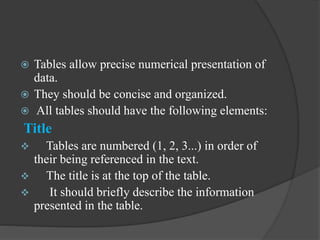 Report Table Formatting For Readability Writing research report | PPTX