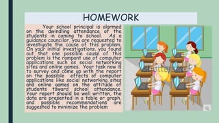 HOMEWORK
Your school principal is alarmed
on the dwindling attendance of the
students in coming to school. As a
guidance councilor, you are requested to
investigate the cause of this problem.
On your initial investigations, you found
out that one possible cause of this
problem is the rampant use of computer
applications such as social networking
sites and online games. Your task now is
to survey and come up with the report
on the possible effects of computer
applications like social networking sites
and online games on the attitude of
students toward school attendance.
Your report should be well written, the
data are presented in a table or graph,
and possible recommendations are
suggested to minimize the problem
 