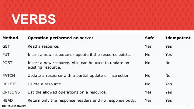 Best essay writing image