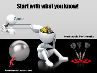Start with what you know! 
Measurable benchmarks 
Assessment measures 
 