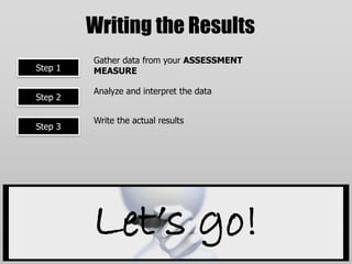 Writing the Results 
Gather data from your ASSESSMENT 
MEASURE 
Analyze and interpret the data 
Write the actual results 
Step 1 
Step 2 
Step 3 
Let’s go! 
 