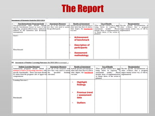 The Report 
• Achievement 
of benchmark 
• Description of 
participants 
• Assessment 
methodology 
• Highlight 
findings 
• Previous trend 
/ assessment 
data 
• Outliers 
 