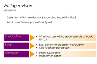 ● What you are writing about (details of book,
film…)
Introduction
CU190A
Writing revision
Reviews
● Brief plot summary (aim -> evaluation)
● One idea per paragraph
Body
● Positive/Negative
● Recommendation
Conclusion
Style: formal or semi-formal (according to publication)
Most used tenses: present and past
 