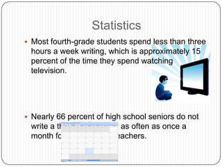 2003: This Commission publishes a report calling for a revolution in writing instruction entitled “The Neglected ‘R’: The Need for a Writing Revolution.” 