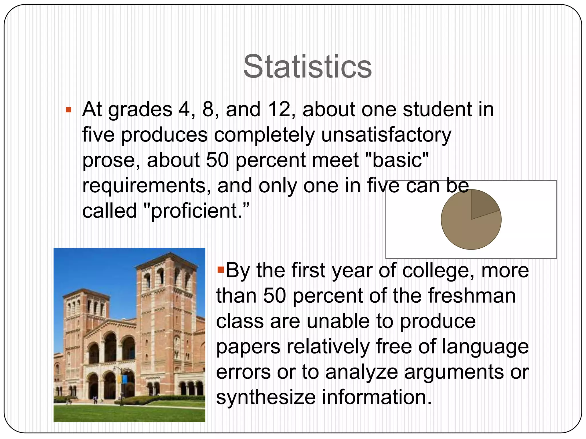 April, 2009: Florida Department of Education notifies schools of Senate Bill 1908 implementing college readiness testing in high school, along with college readiness and college success prep courses.Why this Call for a Revolution?Nationwide decline in writing scores.