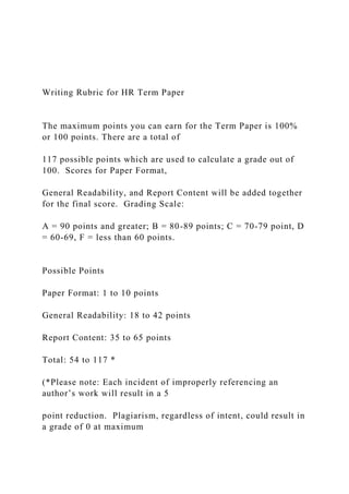 Writing Rubric for HR Term Paper
The maximum points you can earn for the Term Paper is 100%
or 100 points. There are a total of
117 possible points which are used to calculate a grade out of
100. Scores for Paper Format,
General Readability, and Report Content will be added together
for the final score. Grading Scale:
A = 90 points and greater; B = 80-89 points; C = 70-79 point, D
= 60-69, F = less than 60 points.
Possible Points
Paper Format: 1 to 10 points
General Readability: 18 to 42 points
Report Content: 35 to 65 points
Total: 54 to 117 *
(*Please note: Each incident of improperly referencing an
author’s work will result in a 5
point reduction. Plagiarism, regardless of intent, could result in
a grade of 0 at maximum
 