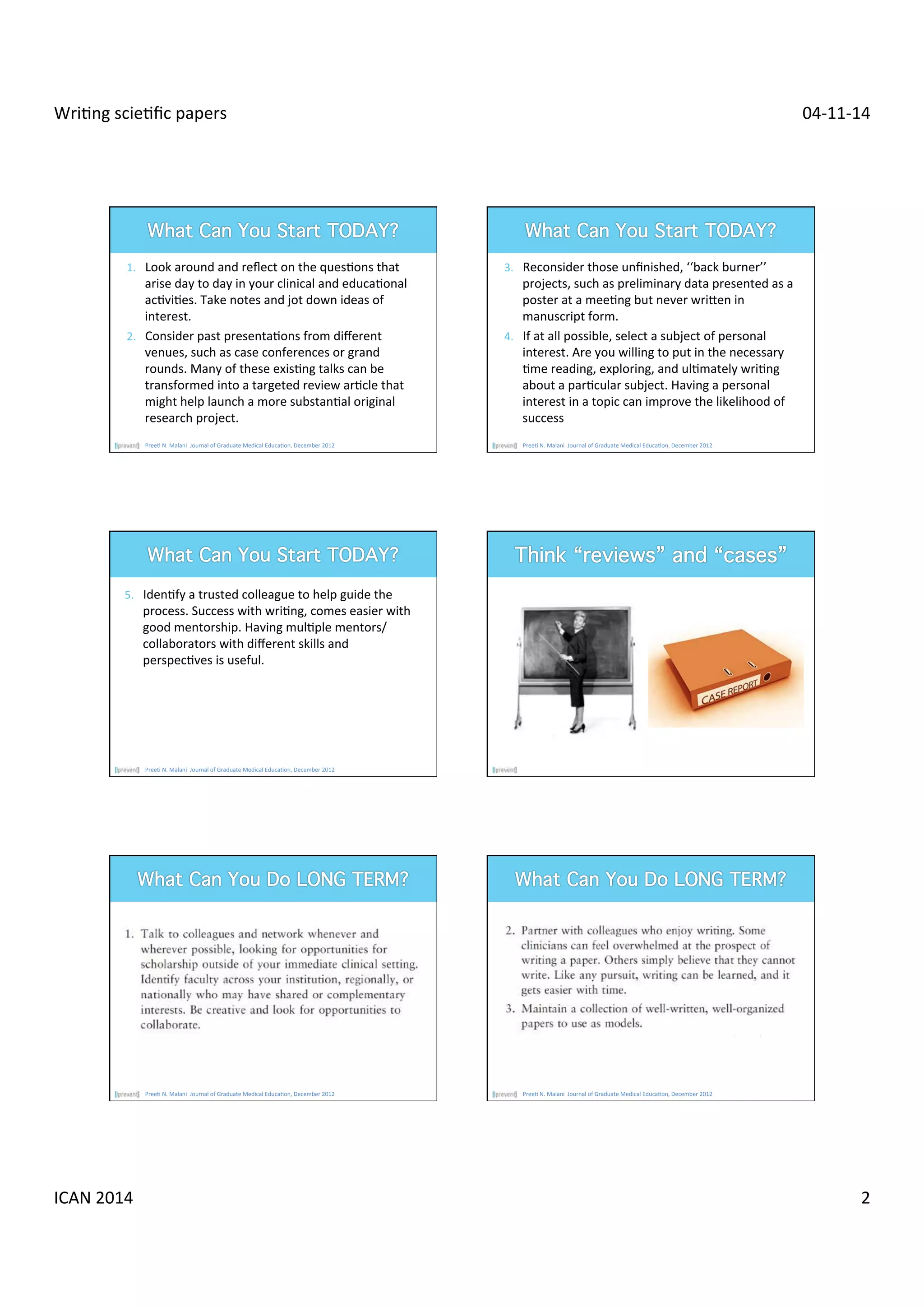 Wri$ng 
scie$fic 
papers 
04-­‐11-­‐14 
1. Look 
around 
and 
reflect 
on 
the 
ques$ons 
that 
arise 
day 
to 
day 
in 
your 
clinical 
and 
educa$onal 
ac$vi$es. 
Take 
notes 
and 
jot 
down 
ideas 
of 
interest. 
2. Consider 
past 
presenta$ons 
from 
different 
venues, 
such 
as 
case 
conferences 
or 
grand 
rounds. 
Many 
of 
these 
exis$ng 
talks 
can 
be 
transformed 
into 
a 
targeted 
review 
ar$cle 
that 
might 
help 
launch 
a 
more 
substan$al 
original 
research 
project. 
Pree$ 
N. 
Malani 
Journal 
of 
Graduate 
Medical 
Educa$on, 
December 
2012 
3. Reconsider 
those 
unfinished, 
‘‘back 
burner’’ 
projects, 
such 
as 
preliminary 
data 
presented 
as 
a 
poster 
at 
a 
mee$ng 
but 
never 
wrien 
in 
manuscript 
form. 
4. If 
at 
all 
possible, 
select 
a 
subject 
of 
personal 
interest. 
Are 
you 
willing 
to 
put 
in 
the 
necessary 
$me 
reading, 
exploring, 
and 
ul$mately 
wri$ng 
about 
a 
par$cular 
subject. 
Having 
a 
personal 
interest 
in 
a 
topic 
can 
improve 
the 
likelihood 
of 
success 
Pree$ 
N. 
Malani 
Journal 
of 
Graduate 
Medical 
Educa$on, 
December 
2012 
5. Iden$fy 
a 
trusted 
colleague 
to 
help 
guide 
the 
process. 
Success 
with 
wri$ng, 
comes 
easier 
with 
good 
mentorship. 
Having 
mul$ple 
mentors/ 
collaborators 
with 
different 
skills 
and 
perspec$ves 
is 
useful. 
Pree$ 
N. 
Malani 
Journal 
of 
Graduate 
Medical 
Educa$on, 
December 
2012 
Pree$ 
N. 
Malani 
Journal 
of 
Graduate 
Medical 
Educa$on, 
December 
2012 
Pree$ 
N. 
Malani 
Journal 
of 
Graduate 
Medical 
Educa$on, 
December 
2012 
ICAN 
2014 
2 
 