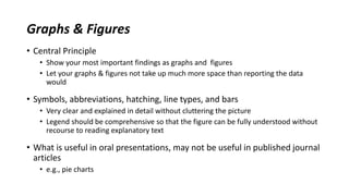 Graphs & Figures
• Central Principle
• Show your most important findings as graphs and figures
• Let your graphs & figures not take up much more space than reporting the data
would
• Symbols, abbreviations, hatching, line types, and bars
• Very clear and explained in detail without cluttering the picture
• Legend should be comprehensive so that the figure can be fully understood without
recourse to reading explanatory text
• What is useful in oral presentations, may not be useful in published journal
articles
• e.g., pie charts
 