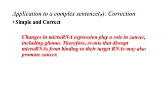 Application to a complex sentence(s): Correction
• Simple and Correct
Changes in microRNA expression play a role in cancer,
including glioma. Therefore, events that disrupt
microRNAs from binding to their target RNAs may also
promote cancer.
 