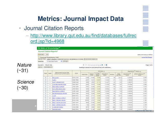 software research paper writing Writing good software engineering research software profession, technical writing 1 reporting results to the research community in a research paper. software research paper writing Writing good software engineering research software profession, technical writing 1 reporting results to the research community in a research paper.