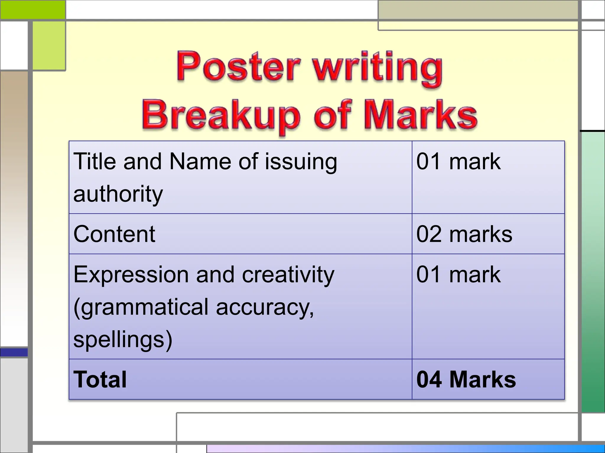 Title and Name of issuing
authority
01 mark
Content 02 marks
Expression and creativity
(grammatical accuracy,
spellings)
01 mark
Total 04 Marks
 