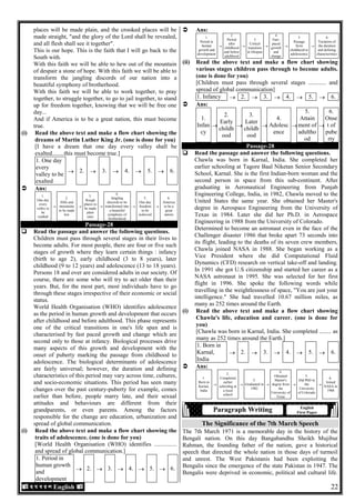 Hsc Writing Booklet.pdf HSC Writing Section by হযবরল English | PDF