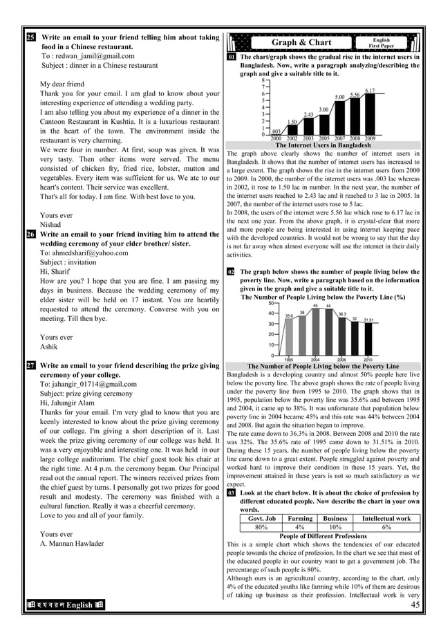 Hsc Writing Booklet.pdf HSC Writing Section by হযবরল English | PDF | Children\'s Health ...
