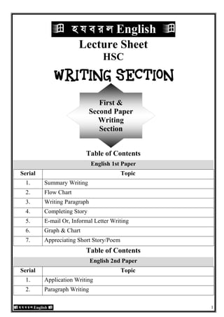 n h e i j English  1
 n h e i j English 
Lecture Sheet
HSC
Table of Contents
English 1st Paper
Serial Topic
1. Summary Writing
2. Flow Chart
3. Writing Paragraph
4. Completing Story
5. E-mail Or, Informal Letter Writing
6. Graph & Chart
7. Appreciating Short Story/Poem
Table of Contents
English 2nd Paper
Serial Topic
1. Application Writing
2. Paragraph Writing
First &
Second Paper
Writing
Section
 