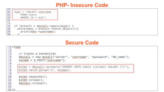 Writing secure code | PPTX