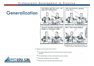 Writing Selected Response Items