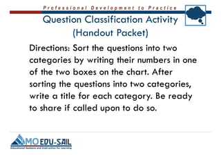 Writing Selected Response Items
