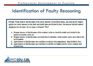 Writing Selected Response Items