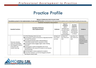 Writing Selected Response Items