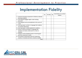 Writing Selected Response Items