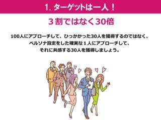 ة` 
Хǥ? 
Ԫݤ` 
Everybody is Nobody 
WebϤͬ־ޤä饤ֻȤ`ޤ 
Хǥ?ȺӤƤ⡢ 
˥Ȥ˼졢ˤ⁻ޤ 
1. `åȤһˣ  