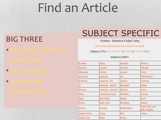 48
Find an Article
BIG THREE
•Academic Search
Complete
•Lexis-Nexis
•Opposing
Viewpoints
SUBJECT SPECIFIC
 
