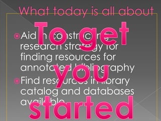 Aid  in constructing
 research strategy for
 finding resources for
 annotated bibliography
Find resources in library
 catalog and databases
 available
 