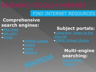 RESEARCH TOOLS∞INTERNET
                    FIND INTERNET RESOURCES
 Comprehensive
search engines:
•Alta Vista                      Subject portals:
•Ask.com                        •Librarians' Index to the
•Excite                         Internet
              •Scholar.Google   •WWW Virtual Library
              •Hotbot
              •Lycos
              •Wisenut                Multi-engine
                                     searching:
                                     MetaCrawler
                                     Vivisimo
 