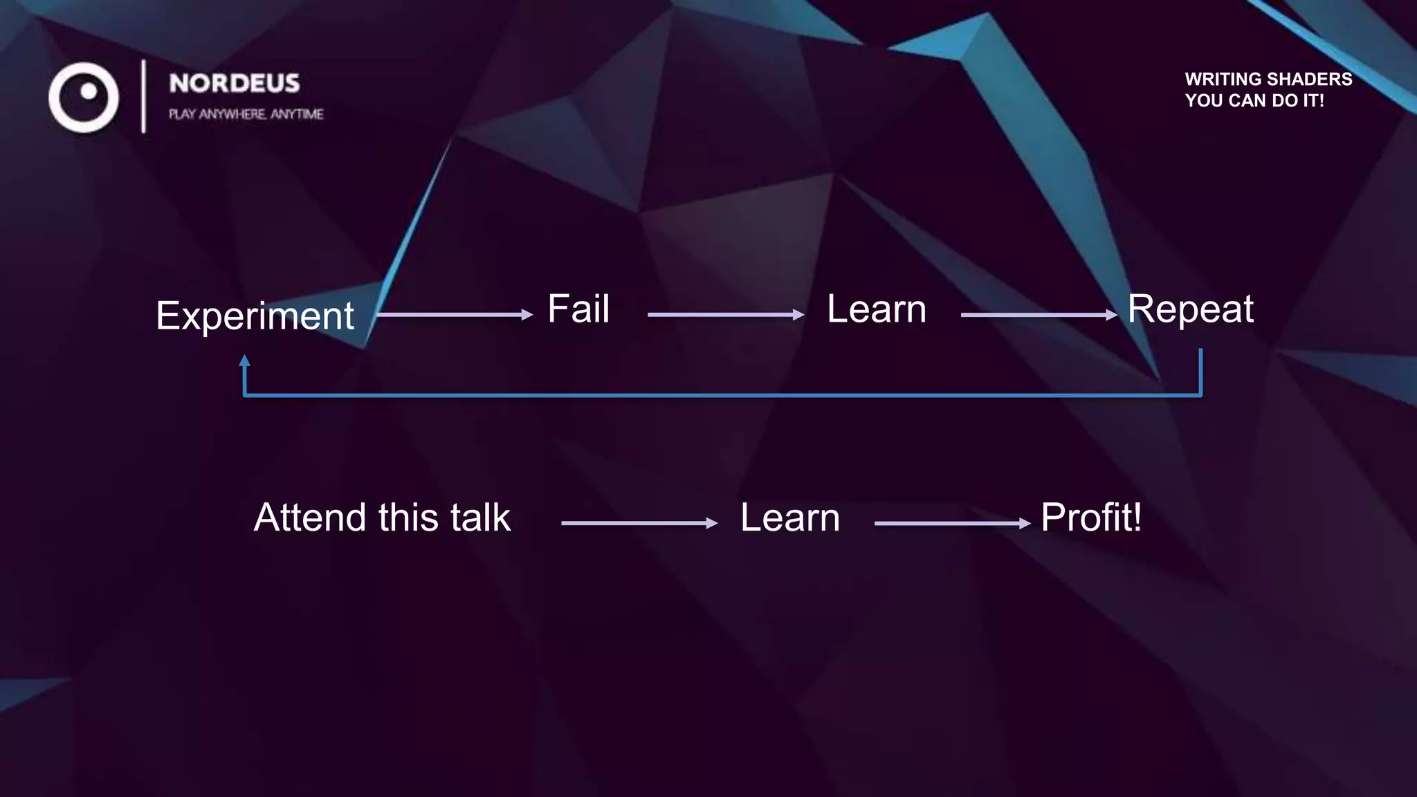 WRITING SHADERS
YOU CAN DO IT!
Experiment Fail Learn Repeat
Attend this talk Learn Profit!
 