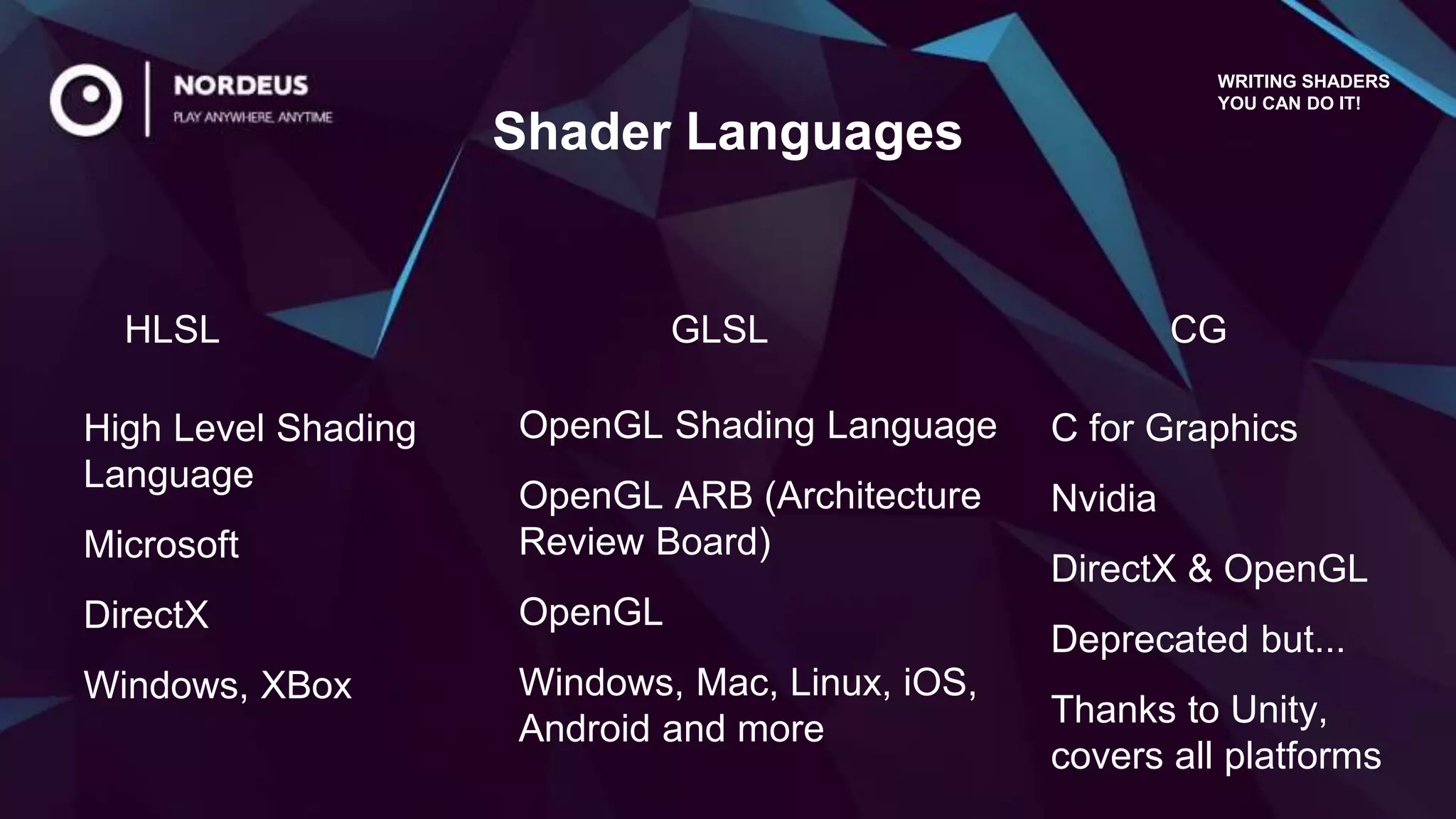 Shader Languages
WRITING SHADERS
YOU CAN DO IT!
HLSL GLSL CG
OpenGL Shading Language
OpenGL ARB (Architecture
Review Board)
OpenGL
Windows, Mac, Linux, iOS,
Android and more
High Level Shading
Language
Microsoft
DirectX
Windows, XBox
C for Graphics
Nvidia
DirectX & OpenGL
Deprecated but...
Thanks to Unity,
covers all platforms
 