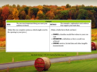 Idea-Details Strategy © 1995-2013 Teaching That Makes Sense, Inc.