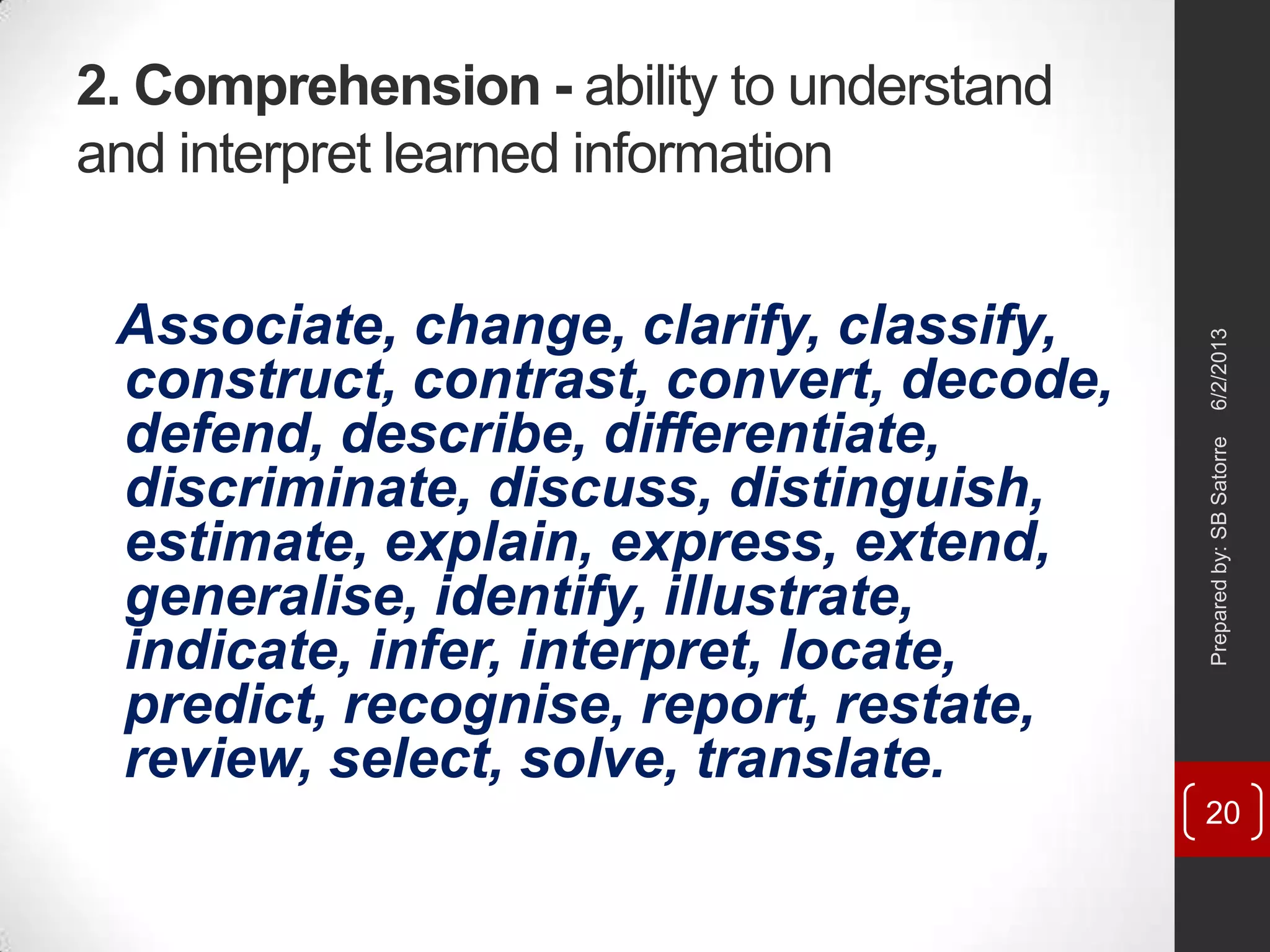 2. Comprehension - ability to understand
and interpret learned information
Associate, change, clarify, classify,
construct, contrast, convert, decode,
defend, describe, differentiate,
discriminate, discuss, distinguish,
estimate, explain, express, extend,
generalise, identify, illustrate,
indicate, infer, interpret, locate,
predict, recognise, report, restate,
review, select, solve, translate.
6/2/2013Preparedby:SBSatorre
20
 
