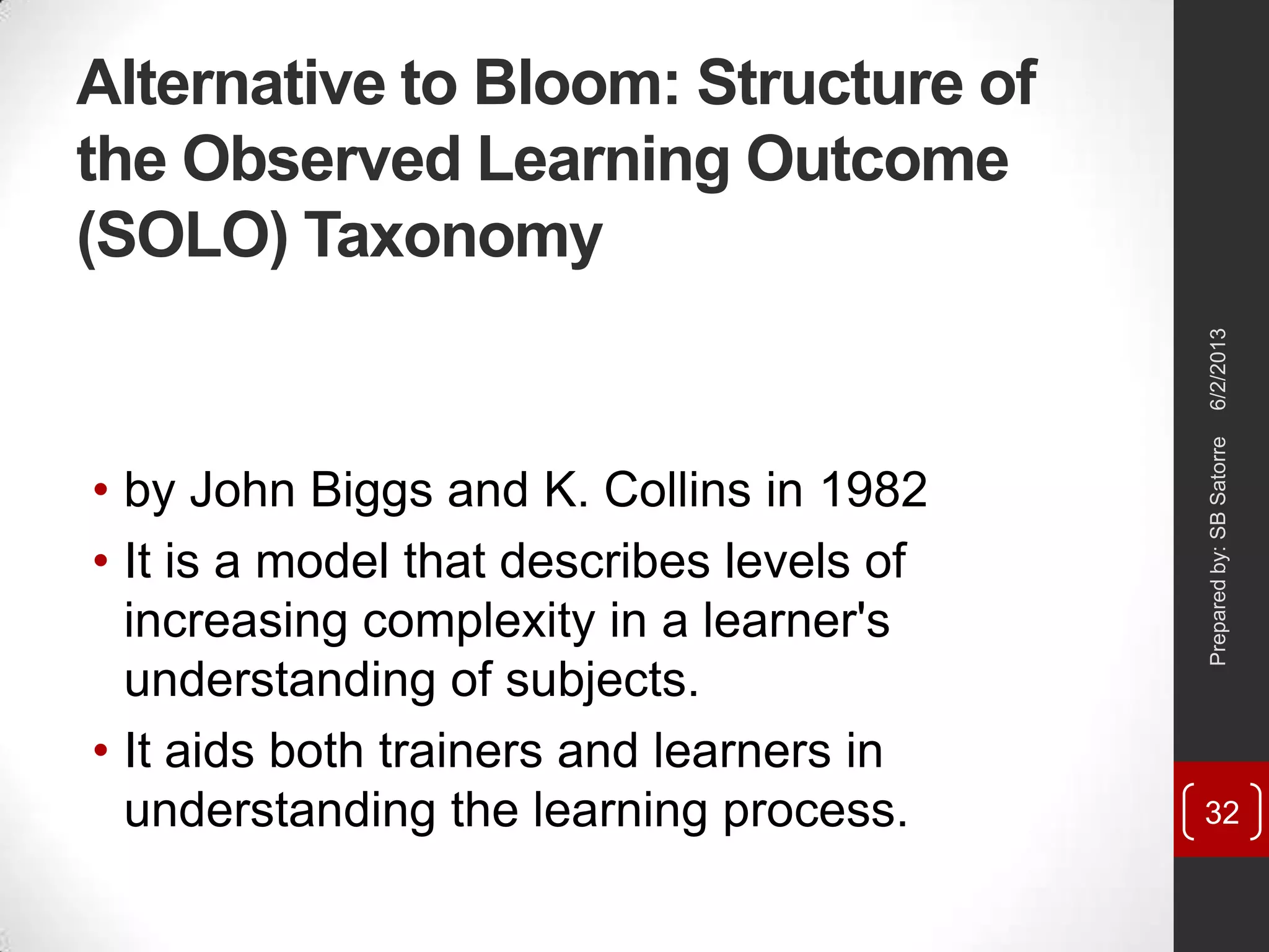 Alternative to Bloom: Structure of
the Observed Learning Outcome
(SOLO) Taxonomy
• by John Biggs and K. Collins in 1982
• It is a model that describes levels of
increasing complexity in a learner's
understanding of subjects.
• It aids both trainers and learners in
understanding the learning process.
6/2/2013Preparedby:SBSatorre
32
 