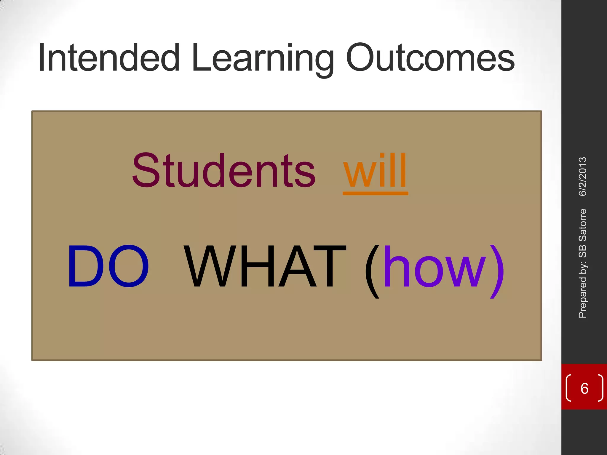 Intended Learning Outcomes
Students will
DO WHAT (how)
6/2/2013Preparedby:SBSatorre
6
 