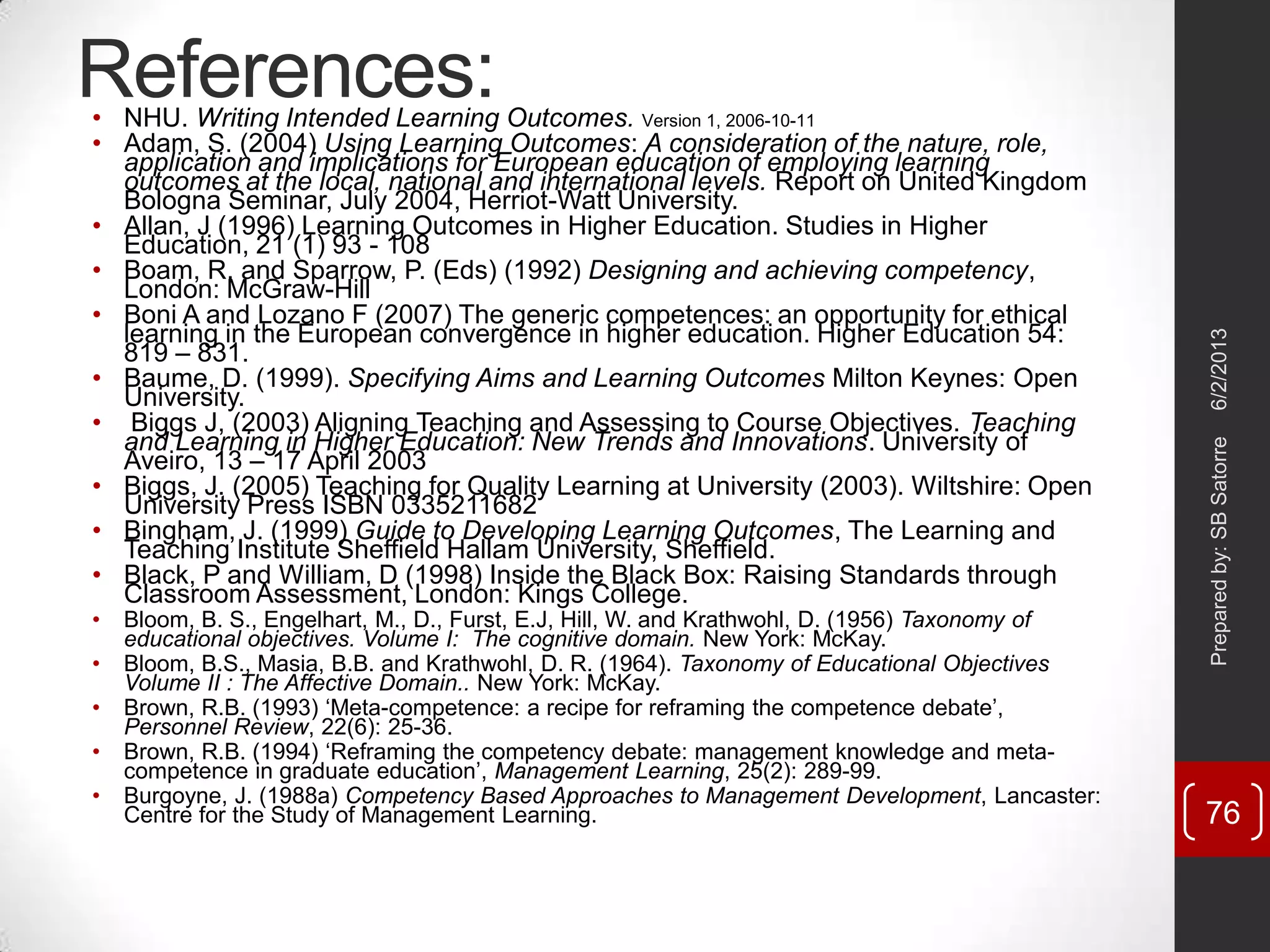 References:• NHU. Writing Intended Learning Outcomes. Version 1, 2006-10-11
• Adam, S. (2004) Using Learning Outcomes: A consideration of the nature, role,
application and implications for European education of employing learning
outcomes at the local, national and international levels. Report on United Kingdom
Bologna Seminar, July 2004, Herriot-Watt University.
• Allan, J (1996) Learning Outcomes in Higher Education. Studies in Higher
Education, 21 (1) 93 - 108
• Boam, R. and Sparrow, P. (Eds) (1992) Designing and achieving competency,
London: McGraw-Hill
• Boni A and Lozano F (2007) The generic competences: an opportunity for ethical
learning in the European convergence in higher education. Higher Education 54:
819 – 831.
• Baume, D. (1999). Specifying Aims and Learning Outcomes Milton Keynes: Open
University.
• Biggs J, (2003) Aligning Teaching and Assessing to Course Objectives. Teaching
and Learning in Higher Education: New Trends and Innovations. University of
Aveiro, 13 – 17 April 2003
• Biggs, J. (2005) Teaching for Quality Learning at University (2003). Wiltshire: Open
University Press ISBN 0335211682
• Bingham, J. (1999) Guide to Developing Learning Outcomes, The Learning and
Teaching Institute Sheffield Hallam University, Sheffield.
• Black, P and William, D (1998) Inside the Black Box: Raising Standards through
Classroom Assessment, London: Kings College.
• Bloom, B. S., Engelhart, M., D., Furst, E.J, Hill, W. and Krathwohl, D. (1956) Taxonomy of
educational objectives. Volume I: The cognitive domain. New York: McKay.
• Bloom, B.S., Masia, B.B. and Krathwohl, D. R. (1964). Taxonomy of Educational Objectives
Volume II : The Affective Domain.. New York: McKay.
• Brown, R.B. (1993) ‗Meta-competence: a recipe for reframing the competence debate‘,
Personnel Review, 22(6): 25-36.
• Brown, R.B. (1994) ‗Reframing the competency debate: management knowledge and meta-
competence in graduate education‘, Management Learning, 25(2): 289-99.
• Burgoyne, J. (1988a) Competency Based Approaches to Management Development, Lancaster:
Centre for the Study of Management Learning.
6/2/2013Preparedby:SBSatorre
76
 