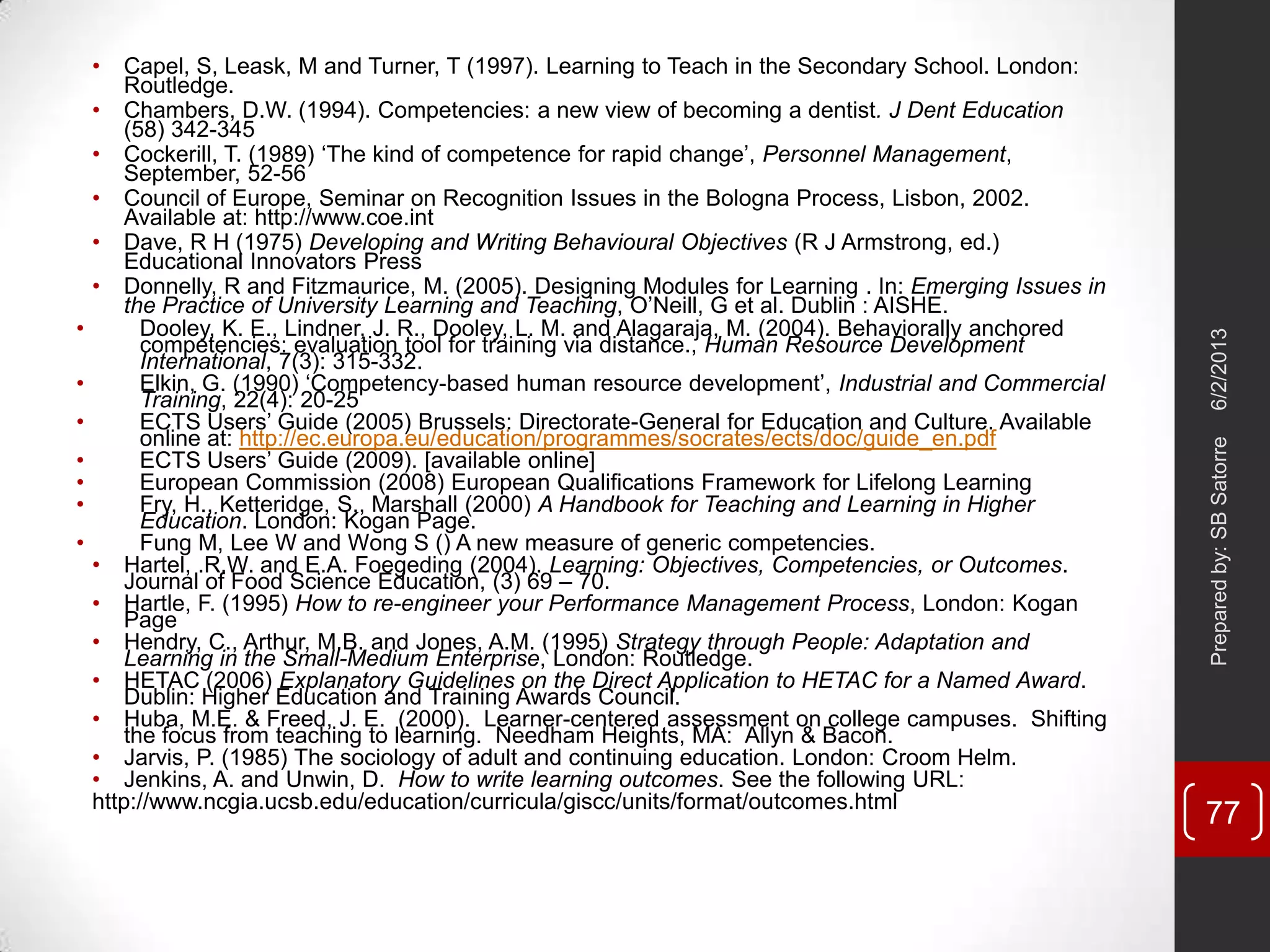 • Capel, S, Leask, M and Turner, T (1997). Learning to Teach in the Secondary School. London:
Routledge.
• Chambers, D.W. (1994). Competencies: a new view of becoming a dentist. J Dent Education
(58) 342-345
• Cockerill, T. (1989) ‗The kind of competence for rapid change‘, Personnel Management,
September, 52-56
• Council of Europe, Seminar on Recognition Issues in the Bologna Process, Lisbon, 2002.
Available at: http://www.coe.int
• Dave, R H (1975) Developing and Writing Behavioural Objectives (R J Armstrong, ed.)
Educational Innovators Press
• Donnelly, R and Fitzmaurice, M. (2005). Designing Modules for Learning . In: Emerging Issues in
the Practice of University Learning and Teaching, O‘Neill, G et al. Dublin : AISHE.
• Dooley, K. E., Lindner, J. R., Dooley, L. M. and Alagaraja, M. (2004). Behaviorally anchored
competencies: evaluation tool for training via distance., Human Resource Development
International, 7(3): 315-332.
• Elkin, G. (1990) ‗Competency-based human resource development‘, Industrial and Commercial
Training, 22(4): 20-25
• ECTS Users‘ Guide (2005) Brussels: Directorate-General for Education and Culture. Available
online at: http://ec.europa.eu/education/programmes/socrates/ects/doc/guide_en.pdf
• ECTS Users‘ Guide (2009). [available online]
• European Commission (2008) European Qualifications Framework for Lifelong Learning
• Fry, H., Ketteridge, S., Marshall (2000) A Handbook for Teaching and Learning in Higher
Education. London: Kogan Page.
• Fung M, Lee W and Wong S () A new measure of generic competencies.
• Hartel, .R.W. and E.A. Foegeding (2004). Learning: Objectives, Competencies, or Outcomes.
Journal of Food Science Education, (3) 69 – 70.
• Hartle, F. (1995) How to re-engineer your Performance Management Process, London: Kogan
Page
• Hendry, C., Arthur, M.B. and Jones, A.M. (1995) Strategy through People: Adaptation and
Learning in the Small-Medium Enterprise, London: Routledge.
• HETAC (2006) Explanatory Guidelines on the Direct Application to HETAC for a Named Award.
Dublin: Higher Education and Training Awards Council.
• Huba, M.E. & Freed, J. E. (2000). Learner-centered assessment on college campuses. Shifting
the focus from teaching to learning. Needham Heights, MA: Allyn & Bacon.
• Jarvis, P. (1985) The sociology of adult and continuing education. London: Croom Helm.
• Jenkins, A. and Unwin, D. How to write learning outcomes. See the following URL:
http://www.ncgia.ucsb.edu/education/curricula/giscc/units/format/outcomes.html
6/2/2013Preparedby:SBSatorre
77
 