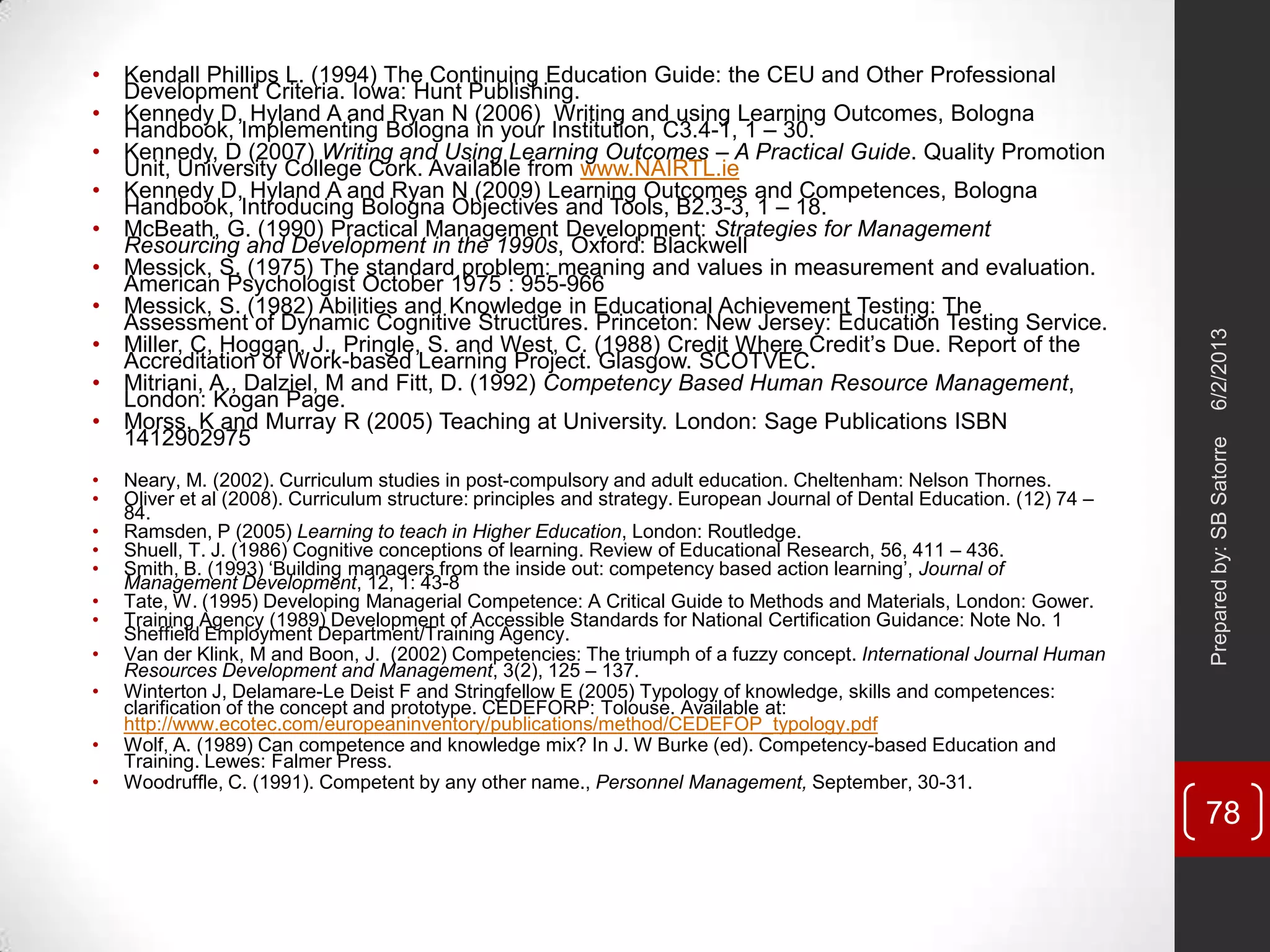 • Kendall Phillips L. (1994) The Continuing Education Guide: the CEU and Other Professional
Development Criteria. Iowa: Hunt Publishing.
• Kennedy D, Hyland A and Ryan N (2006) Writing and using Learning Outcomes, Bologna
Handbook, Implementing Bologna in your Institution, C3.4-1, 1 – 30.
• Kennedy, D (2007) Writing and Using Learning Outcomes – A Practical Guide. Quality Promotion
Unit, University College Cork. Available from www.NAIRTL.ie
• Kennedy D, Hyland A and Ryan N (2009) Learning Outcomes and Competences, Bologna
Handbook, Introducing Bologna Objectives and Tools, B2.3-3, 1 – 18.
• McBeath, G. (1990) Practical Management Development: Strategies for Management
Resourcing and Development in the 1990s, Oxford: Blackwell
• Messick, S. (1975) The standard problem: meaning and values in measurement and evaluation.
American Psychologist October 1975 : 955-966
• Messick, S. (1982) Abilities and Knowledge in Educational Achievement Testing: The
Assessment of Dynamic Cognitive Structures. Princeton: New Jersey: Education Testing Service.
• Miller, C, Hoggan, J., Pringle, S. and West, C. (1988) Credit Where Credit‘s Due. Report of the
Accreditation of Work-based Learning Project. Glasgow. SCOTVEC.
• Mitriani, A., Dalziel, M and Fitt, D. (1992) Competency Based Human Resource Management,
London: Kogan Page.
• Morss, K and Murray R (2005) Teaching at University. London: Sage Publications ISBN
1412902975
• Neary, M. (2002). Curriculum studies in post-compulsory and adult education. Cheltenham: Nelson Thornes.
• Oliver et al (2008). Curriculum structure: principles and strategy. European Journal of Dental Education. (12) 74 –
84.
• Ramsden, P (2005) Learning to teach in Higher Education, London: Routledge.
• Shuell, T. J. (1986) Cognitive conceptions of learning. Review of Educational Research, 56, 411 – 436.
• Smith, B. (1993) ‗Building managers from the inside out: competency based action learning‘, Journal of
Management Development, 12, 1: 43-8
• Tate, W. (1995) Developing Managerial Competence: A Critical Guide to Methods and Materials, London: Gower.
• Training Agency (1989) Development of Accessible Standards for National Certification Guidance: Note No. 1
Sheffield Employment Department/Training Agency.
• Van der Klink, M and Boon, J. (2002) Competencies: The triumph of a fuzzy concept. International Journal Human
Resources Development and Management, 3(2), 125 – 137.
• Winterton J, Delamare-Le Deist F and Stringfellow E (2005) Typology of knowledge, skills and competences:
clarification of the concept and prototype. CEDEFORP: Tolouse. Available at:
http://www.ecotec.com/europeaninventory/publications/method/CEDEFOP_typology.pdf
• Wolf, A. (1989) Can competence and knowledge mix? In J. W Burke (ed). Competency-based Education and
Training. Lewes: Falmer Press.
• Woodruffle, C. (1991). Competent by any other name., Personnel Management, September, 30-31.
6/2/2013Preparedby:SBSatorre
78
 