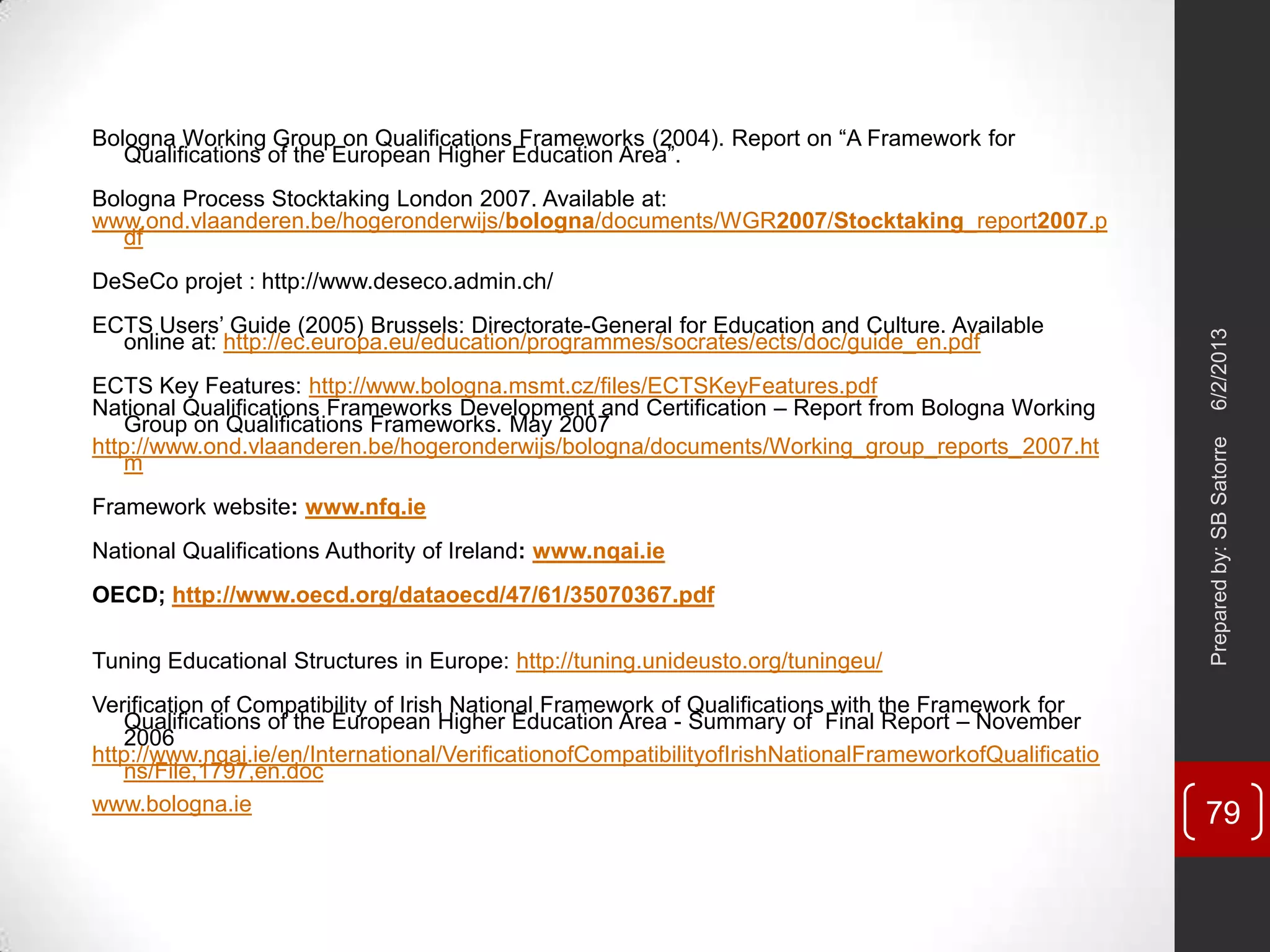 Bologna Working Group on Qualifications Frameworks (2004). Report on ―A Framework for
Qualifications of the European Higher Education Area‖.
Bologna Process Stocktaking London 2007. Available at:
www.ond.vlaanderen.be/hogeronderwijs/bologna/documents/WGR2007/Stocktaking_report2007.p
df
DeSeCo projet : http://www.deseco.admin.ch/
ECTS Users‘ Guide (2005) Brussels: Directorate-General for Education and Culture. Available
online at: http://ec.europa.eu/education/programmes/socrates/ects/doc/guide_en.pdf
ECTS Key Features: http://www.bologna.msmt.cz/files/ECTSKeyFeatures.pdf
National Qualifications Frameworks Development and Certification – Report from Bologna Working
Group on Qualifications Frameworks. May 2007
http://www.ond.vlaanderen.be/hogeronderwijs/bologna/documents/Working_group_reports_2007.ht
m
Framework website: www.nfq.ie
National Qualifications Authority of Ireland: www.nqai.ie
OECD; http://www.oecd.org/dataoecd/47/61/35070367.pdf
Tuning Educational Structures in Europe: http://tuning.unideusto.org/tuningeu/
Verification of Compatibility of Irish National Framework of Qualifications with the Framework for
Qualifications of the European Higher Education Area - Summary of Final Report – November
2006
http://www.nqai.ie/en/International/VerificationofCompatibilityofIrishNationalFrameworkofQualificatio
ns/File,1797,en.doc
www.bologna.ie
6/2/2013Preparedby:SBSatorre
79
 