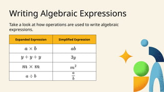 Writing, Simplifying and Evaluating Algebraic Expressions Education ...