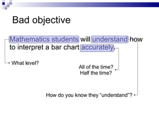 Writing specific instructional/learning objectives | PPT