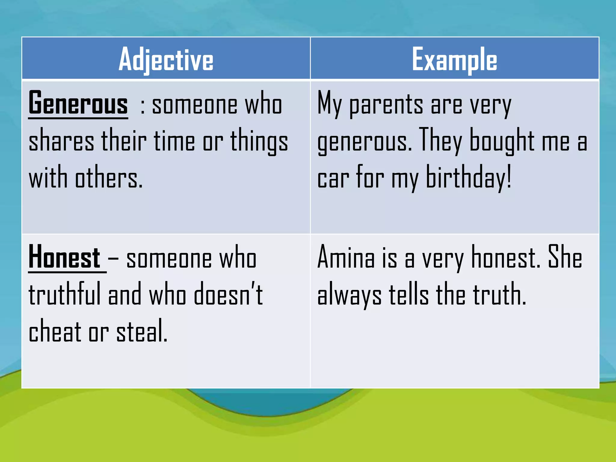 Adjective                   Example
Generous : someone who My parents are very
shares their time or things generous. They bought me a
with others.                car for my birthday!

Honest – someone who       Amina is a very honest. She
truthful and who doesn’t   always tells the truth.
cheat or steal.
 