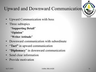 Upward and Downward Communication
• Upward Communication with boss
• Three subtopics
“Supporting Detail”
“Opinion”
“Writer Attitude”
• Downward communication with subordinate
• “Tact” in upward communication
• “Diplomacy” in downward communication
• Send clear information
• Provide motivation
IABM, BIKANER 1110/7/2015
 