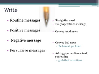 Writing skills | PPTX
