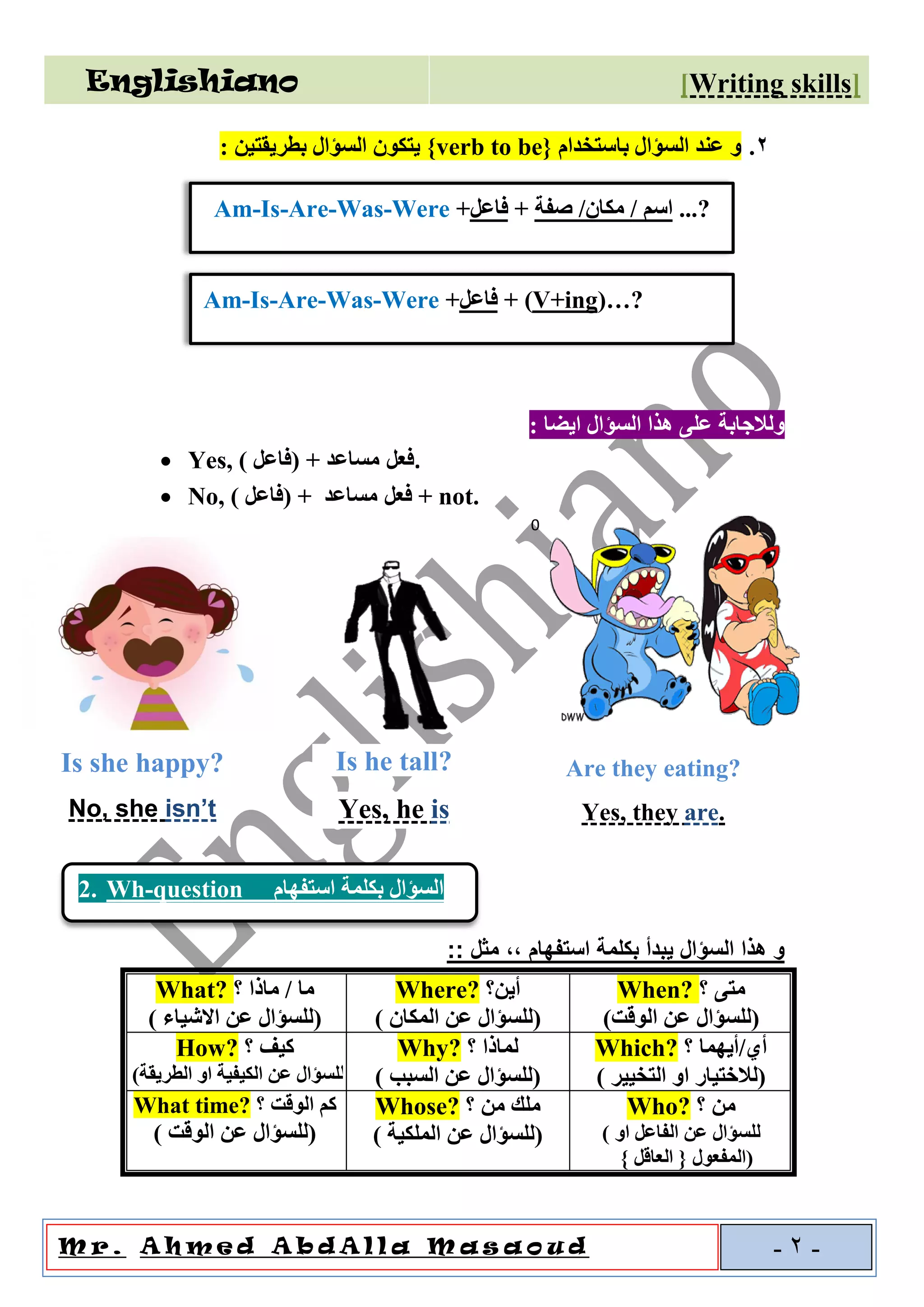 Englishiano ]riting skillsW[
o u dal l a M a sAA h m e d A b dM r . -2-
2.‫و‬{ ‫باستخدام‬ ‫السؤال‬ ‫عند‬verb to be: ‫بطريقتين‬ ‫السؤال‬ ‫يتكون‬ }
: ‫ايضا‬ ‫السؤال‬ ‫هذا‬ ‫على‬ ‫ولالجابة‬
• Yes, ( ‫)فاعل‬ + ‫فعل‬‫مساعد‬ .
• No, ( ‫)فاعل‬ + ‫فعل‬‫مساعد‬ + not.
0
,, ‫استفهام‬ ‫بكلمة‬ ‫يبدأ‬ ‫السؤال‬ ‫هذا‬ ‫و‬:: ‫مثل‬
When? ‫؟‬ ‫متى‬
(‫الوقت‬ ‫عن‬ ‫)للسؤال‬
Where? ‫أين؟‬
( ‫المكان‬ ‫عن‬ ‫)للسؤال‬
What? ‫؟‬ ‫ماذا‬ / ‫ما‬
( ‫االشياء‬ ‫عن‬ ‫)للسؤال‬
Which? ‫؟‬ ‫أي/أيهما‬
( ‫لال‬‫التخيير‬ ‫او‬ ‫ختيار‬ )
Why? ‫؟‬ ‫لماذا‬
( ‫السبب‬ ‫عن‬ ‫)للسؤال‬
How? ‫؟‬ ‫كيف‬
(‫الطريقة‬ ‫او‬ ‫الكيفية‬ ‫عن‬ ‫)للسؤال‬
Who? ‫؟‬ ‫من‬
( ‫او‬ ‫الفاعل‬ ‫عن‬ ‫للسؤال‬
} ‫العاقل‬ { ‫)المفعول‬
Whose? ‫؟‬ ‫من‬ ‫ملك‬
( ‫الملكية‬ ‫عن‬ ‫)للسؤال‬
What time? ‫؟‬ ‫الوقت‬ ‫كم‬
( ‫الوقت‬ ‫عن‬ ‫)للسؤال‬
?...‫صفة‬ /‫مكان‬ / ‫اسم‬+‫فاعل‬+Were-Was-Are-Is-Am
…?)V+ing(+‫فاعل‬+Were-Was-Are-Is-Am
2. Wh-question ‫استفهام‬ ‫بكلمة‬ ‫السؤال‬
Is she happy?
No, she isn’t
Is he tall?
Yes, he is
Are they eating?
Yes, they are.
 