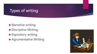 Types of writing
 Narrative writing
 Discriptive Writing
 Expository writing
 Agrumentative Writing
 