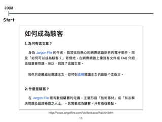 http://www.angel?re.com/ok/leekawo/hacker.htm
2008
Start
15
 