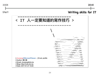 2008
Start
2018
Writing skills for IT
24
 